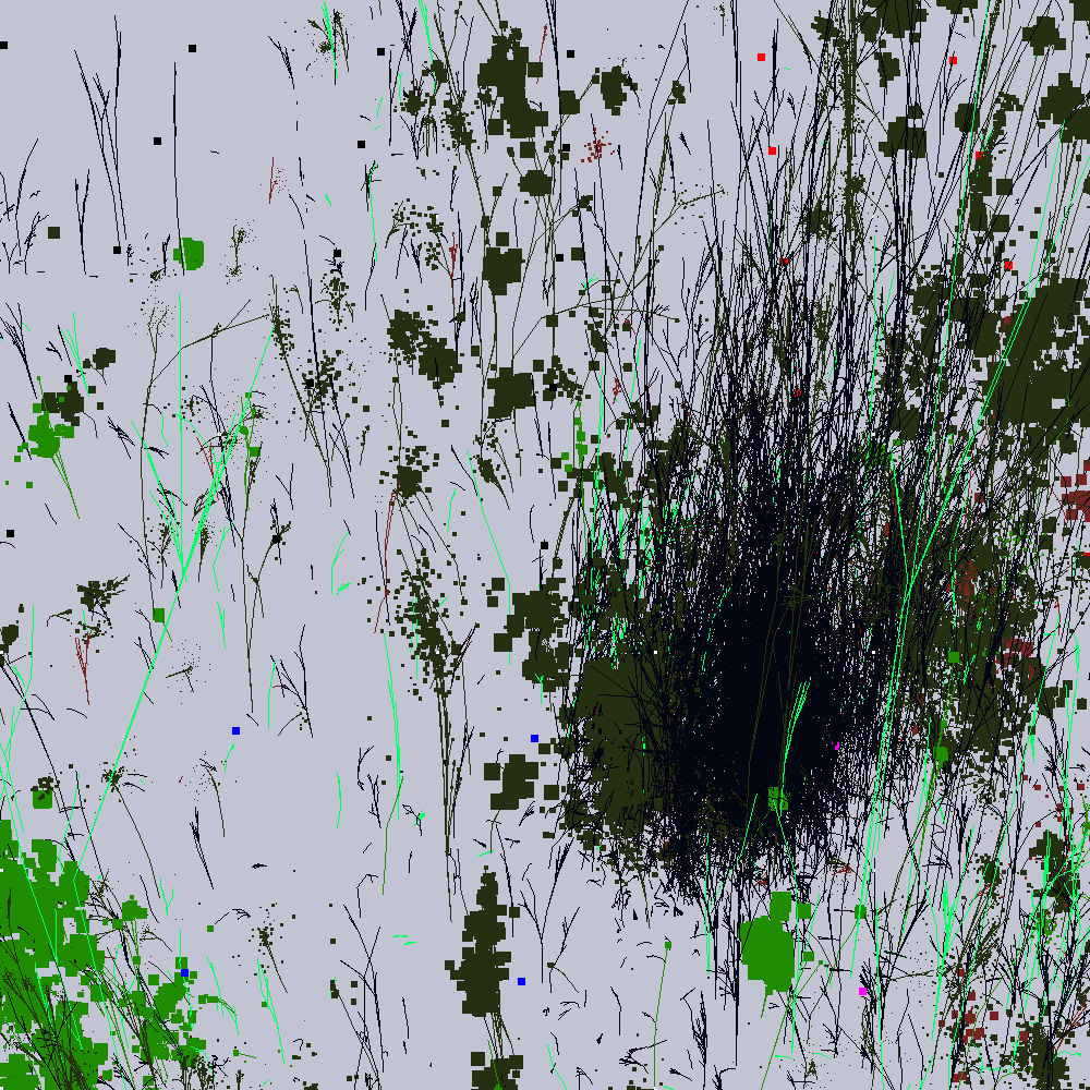 Infinite Garden: 17442 Flowers